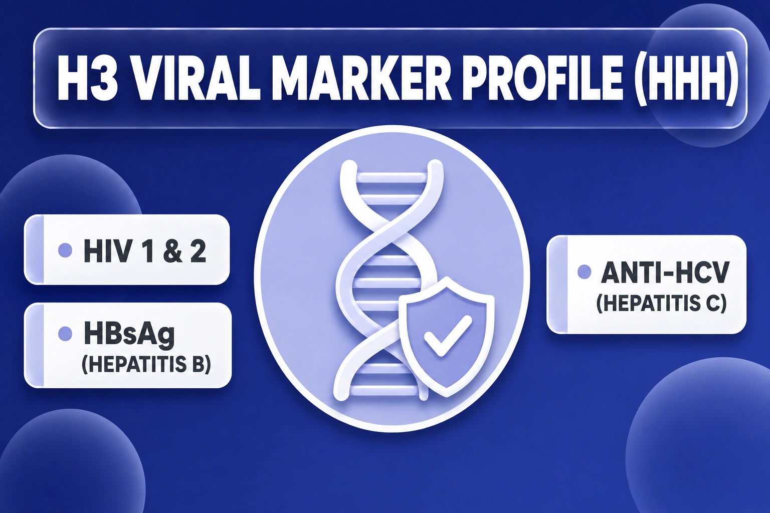 H3 Viral marker Profile by CLIA - Serum ( HHH )
